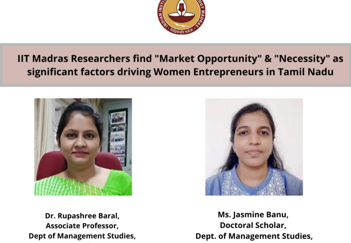 IIT Madras Researchers find “Market Opportunity” & “Necessity” as significant factors driving Women Entrepreneurs in Tamil Nadu This study was conducted from September to December 2019 among women entrepreneurs representing MSMEs in Tamil Nadu, which has the maximum number of women entrepreneurs, according to the 6th Economic Census (2016)  
