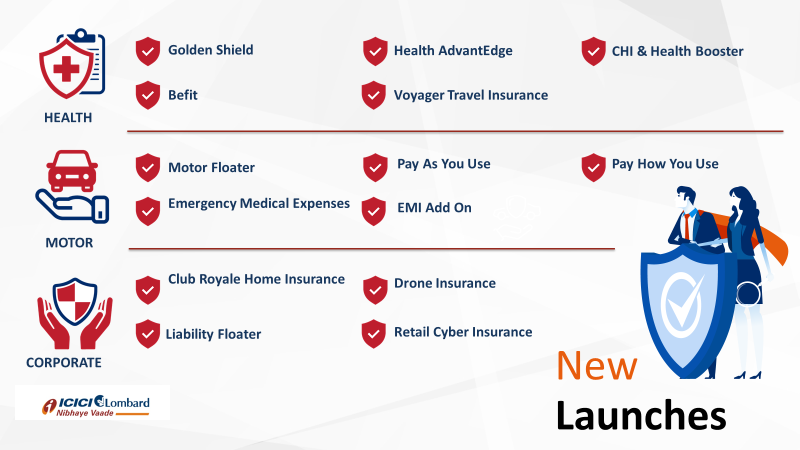 ICICI Lombard launches a slew of 14 new products across Health, Motor and Corporate segments